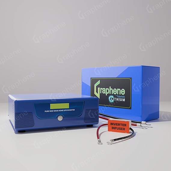 GRAPHENE 12 Volt 100AH Lithium (LFP C70) Battery & 1250 VA Pure Sine Wave Lithium Inverter.